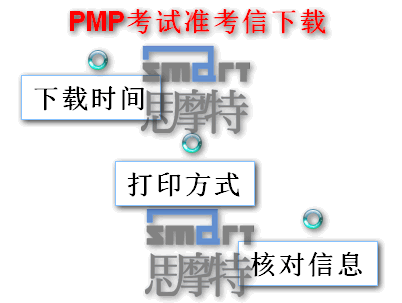 PMP准考信下载