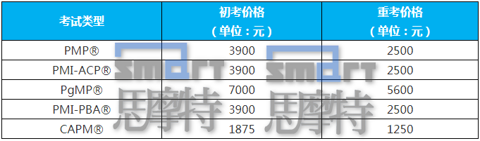 PMP考试报名费用